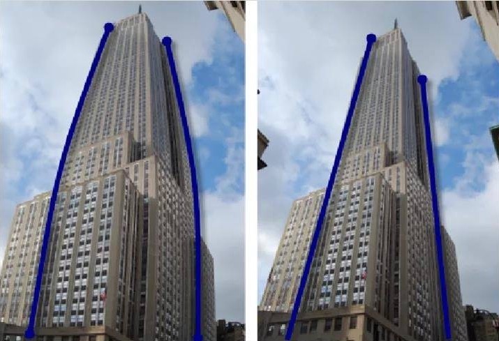 什么是光學畸變？