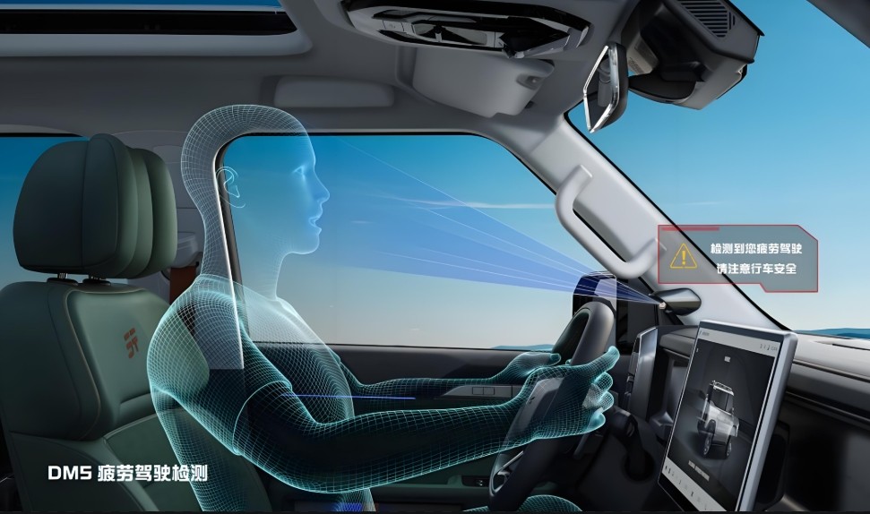 防疲勞駕駛監(jiān)測系統(tǒng)中的濾光片應(yīng)用解析