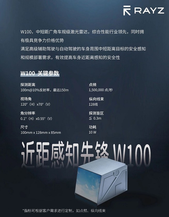 W100激光雷達(dá)
