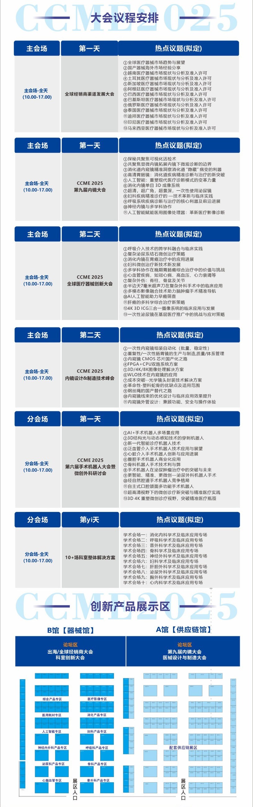 第九屆內(nèi)鏡大會