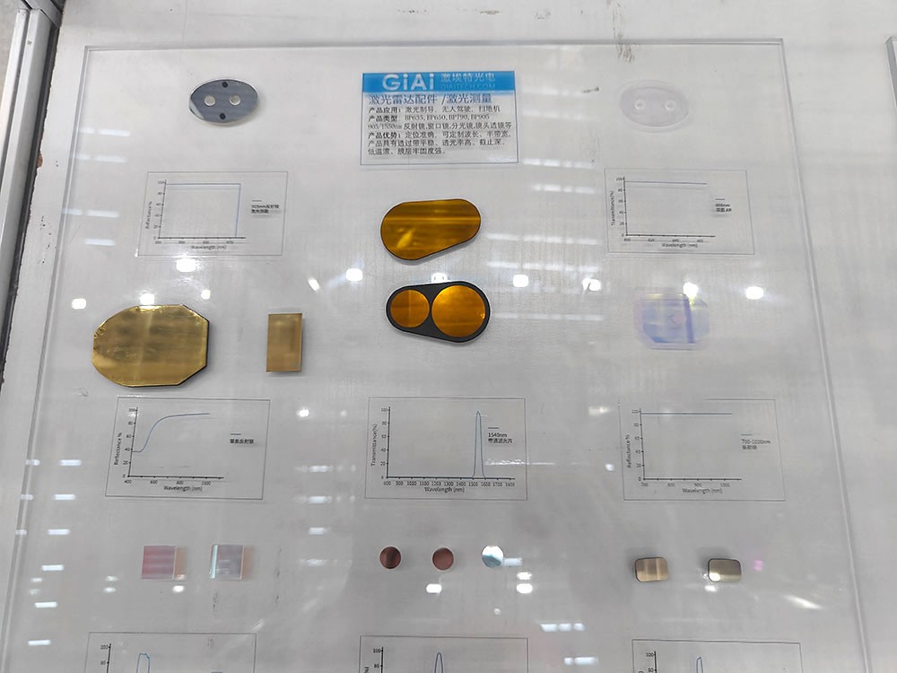 激光雷達配件與激光測量元件