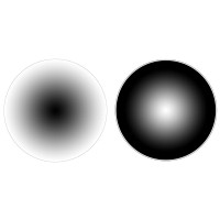 什么是牛眼濾光片？都有哪些分類？