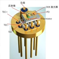 半導體激光器光學窗口全解析